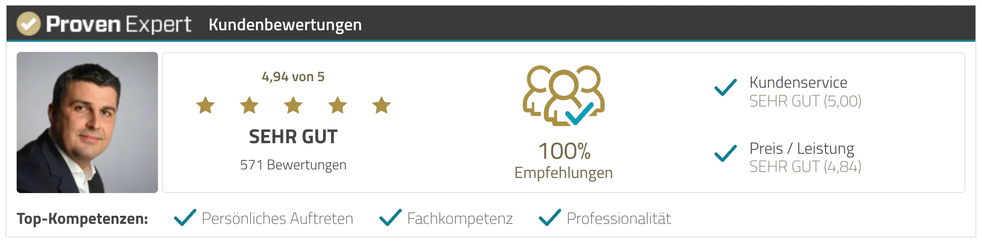 Trauerredner Ausbildung ProvenExpert Kundenbewertungen